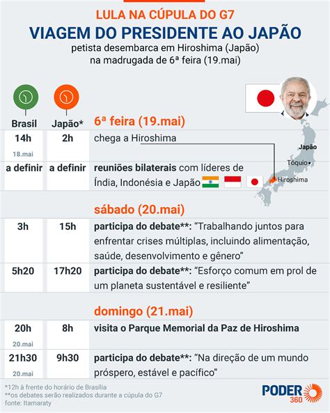 Lula Embarca Para O Japão Nesta 4ª Para Participar Do G7