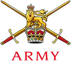 Collection of British Army PNG. | PlusPNG