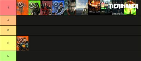 Half Life Games Tier List Community Rankings Tiermaker