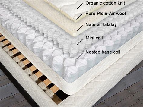 Double Layer Hybrid Pocket Coil Mattresses Berkeley Ergo