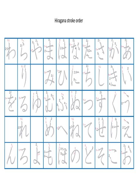 Hiragana Stroke Order | PDF