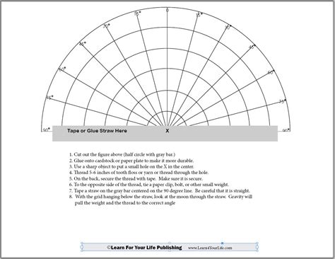 Sky Chart And Sextant