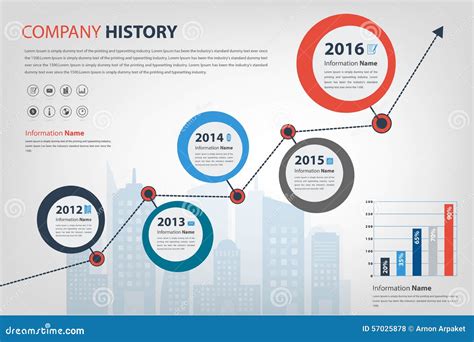 时间安排and里程碑infographic公司的历史 向量例证 插画 包括有 信息 历史记录 圈子 图形 57025878