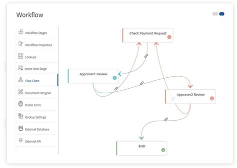 10 Best Workflow Design Software In 2024 Clickup