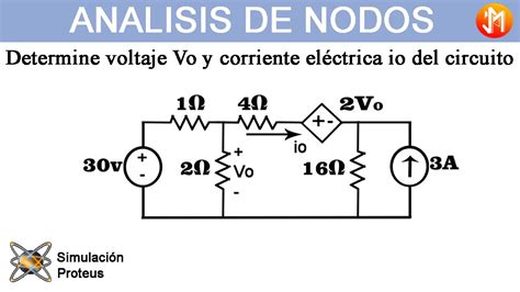 ANÁLISIS DE NODOS Circuitos Eléctricos con Fuentes Dependientes de