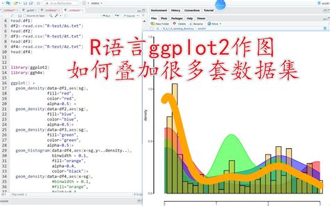 R语言ggplot2作密度图和频率分布直方图的简单小例子哔哩哔哩bilibili