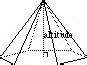 Mathwords: Altitude of a Pyramid