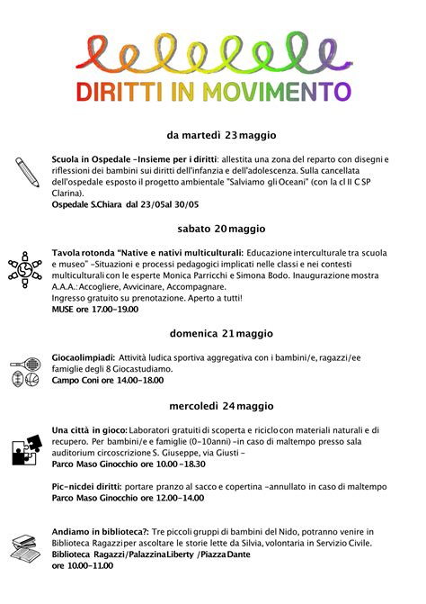 Diritti In Movimento Ic Trento 4