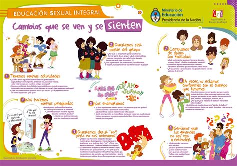 La Pubertad Educar