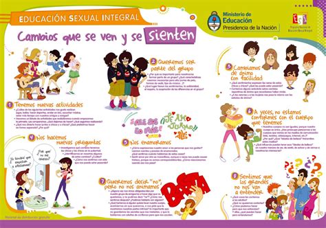 Propuestas ESI Para Primaria Educ Ar