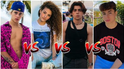 Sofie Dossi Vs Benji Krol Vs Gavin Vs Keemokazi Lifestyle Comparison