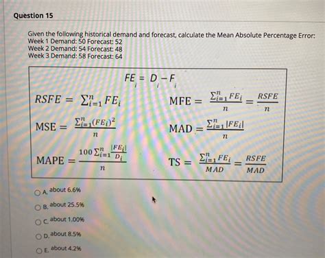 Solved Question 15 Given The Following Historical Demand And