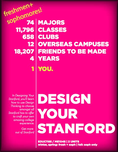 Designing Your Stanford — Stanford Life Design Lab