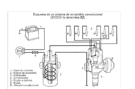 Diagrama Electrico De Encendido Automotriz Diagramas Electri