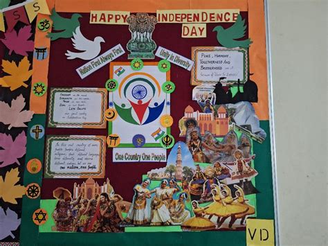 Bulletin Board Ideas In 2024 School Art Activities School Board Decoration Independence Day