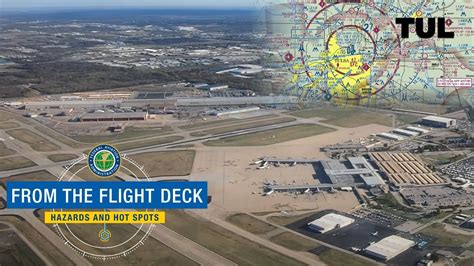 Tulsa International Airport Ktul Msfs 60 Off