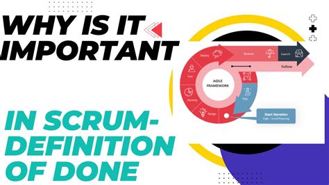 Definition Of Done In Scrum And Why Is It Important Storyteller PMP