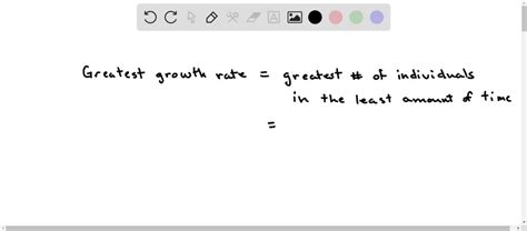 Q1 8 All Else Being Equal Which Of The Three Graphs Below Represents