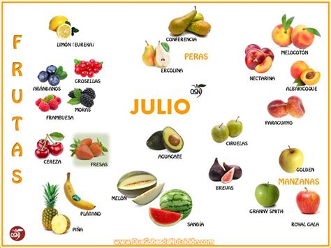 Verduras Y Frutas Del Mes Julio Qsn Qu Sabes De Nutrici N