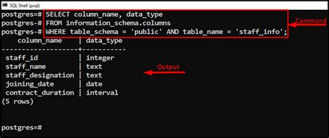 Postgresql List All Columns Of A Specific Table Commandprompt Inc