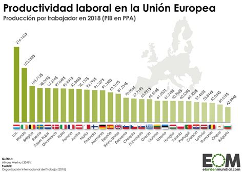 Los principales bloques económicos del mundo Mapas de El Orden