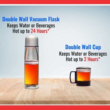 Buy Hours Hot Or Cold Insulated Flask Double Wall Cup Online At Best Price In India On
