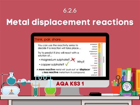 Metal Displacement Reactions Ks3 1 Teaching Resources