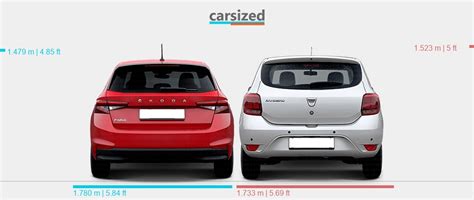 Dimensions Skoda Fabia 2021 Present Vs Dacia Sandero 2016 2020