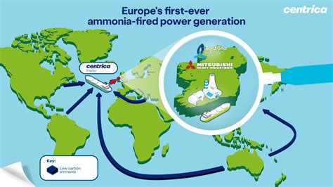 Ammonia Fired Gas Turbines In Ireland Ammonia Energy Association