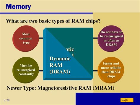 Chapter 4 The Components Of The System Unit Ppt Download