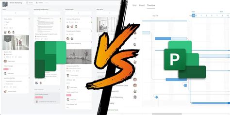 Microsoft Planner Vs Project For The Web Wellingtone
