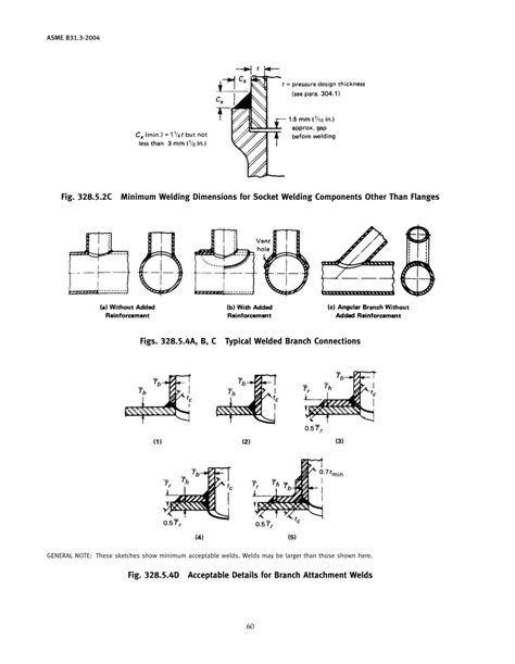 328 5 4 ASME B31 3 2004Fi