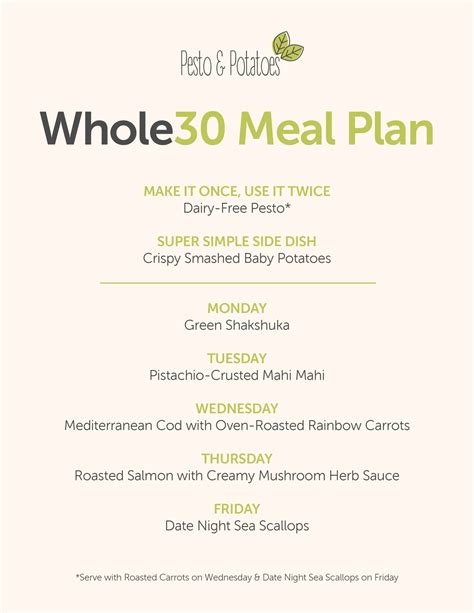 Whole30 Meal Plan For The Week