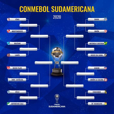 Wikipedia Copa Sudamericana 2024 Calendar Nanci Pepita