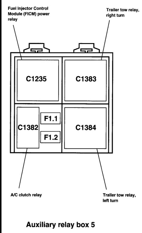 2005 F250 Fuse Box Diagram