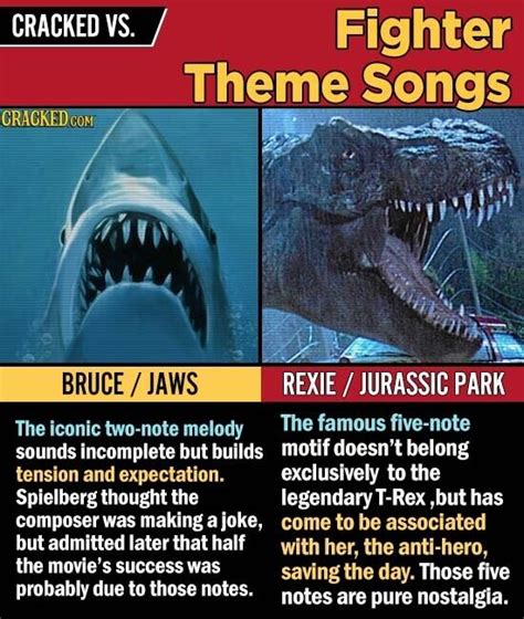 Cracked Vs The Shark In ‘jaws Vs The T Rex In ‘jurassic Park