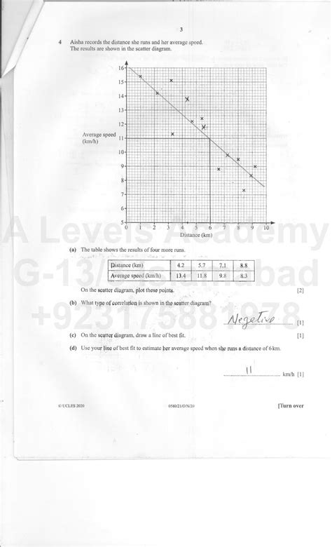 Igcse Mathematics 0580 Solved Past Papers 2021 2004 Cell