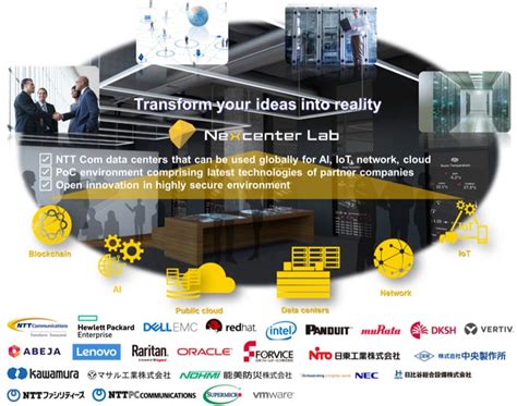 Press Releases March 12 2019 Ntt Communications Opens Nexcenter Lab