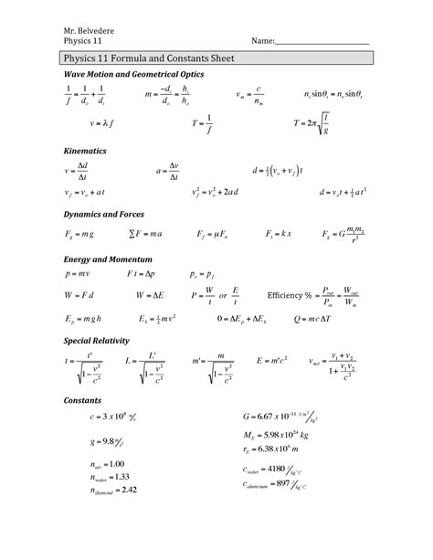 Physics Formula Sheet Grade 11