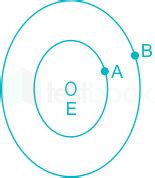 Solved Two Satellites A And B Of Masses Kg And Kg Are Revol