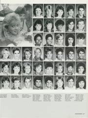 Tulare Union High School - Argus Yearbook (Tulare, CA), Class of 1987 ...