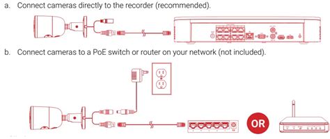 Lorex N Series K Nvr With Smart Motion Detection User Guide