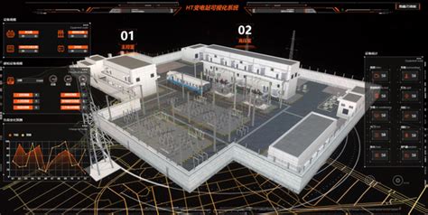 变电站数字孪生实时可视化监控实践 知乎