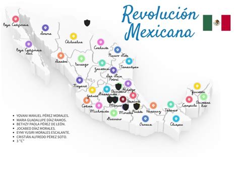 Revolucion Mexicana