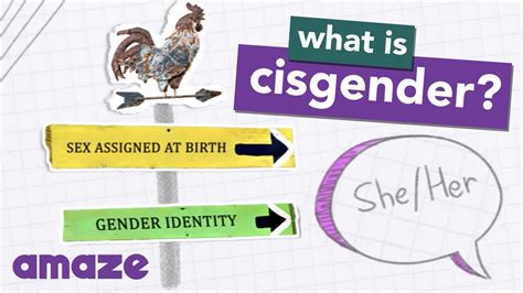 What is Cisgender? #AskAMAZE - YouTube