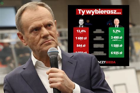 Pis Uderza W Lidera Po Tusk Znaczy Bieda Ruszy A Nowa Strona