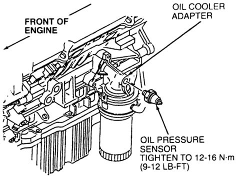 Chrysler Sebring Oil Pressure Switch