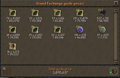 OSRS Money Making: The Complete Guide (2019)