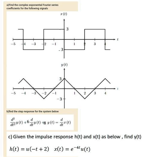 SOLVED A Find The Complex Exponential Fourier Series Coefficients For