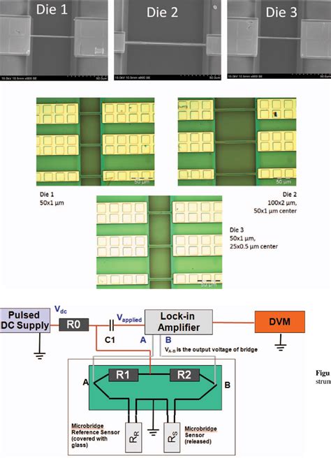 Figure 4 From Simulation And Fabrication Of An Ultra Low Power